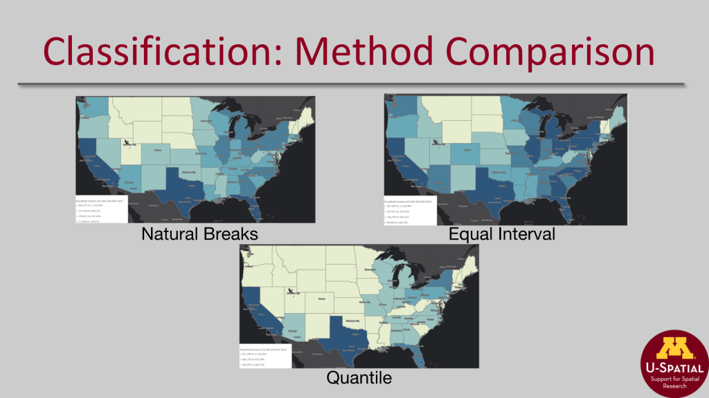 Mapping 101 Classification Methods Comparison 