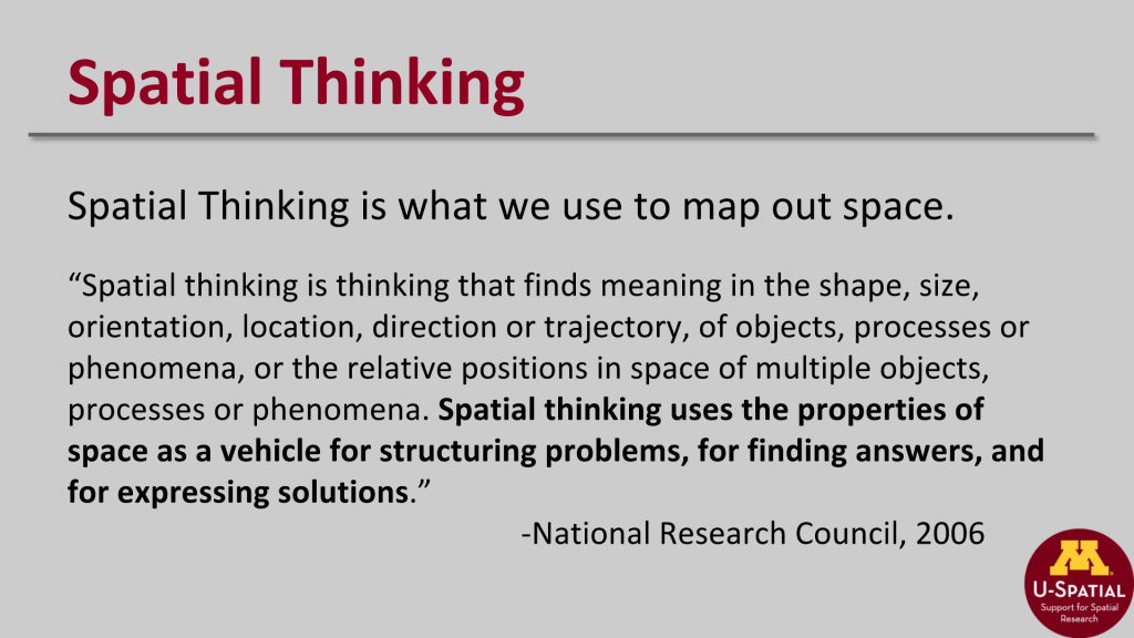 Mapping 101 Spatial Thinking Slide 